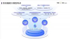当前模子已使用百亿级规模参数取千亿级宠物实